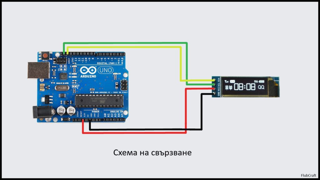 Схема на свързване OLED
